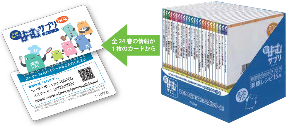 全24巻の情報が1枚のカードから